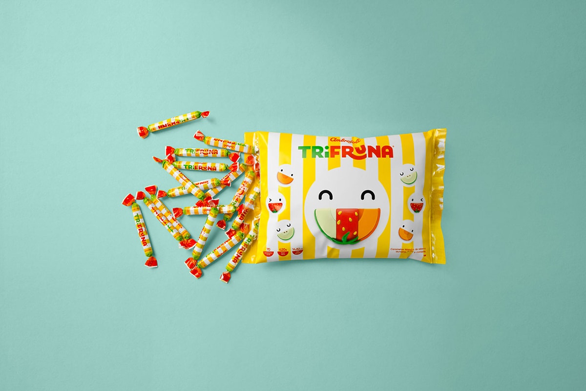 可爱糖果食品品牌IP化——卡通IP形象展示
